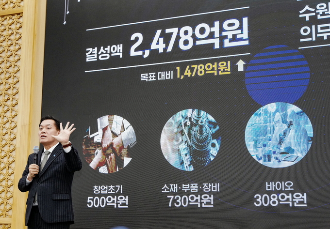 이재준 수원특례시장이 수원기업새빛펀드 비전을 발표하고 있다.