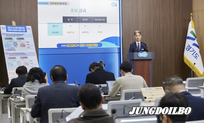 류영용 경기도 조세정의과장이 22일 경기도청 브리핑룸에서 취득세 중과 탈루법인 조사 결과를 발표하고 있다.