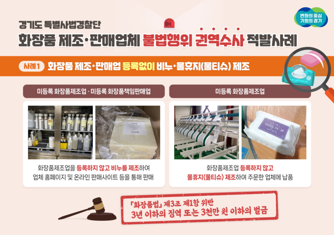 경기특사경, 미등록 화장품제조업체 등 14건 적발