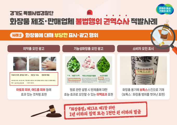 경기특사경, 미등록 화장품제조업체 등 14건 적발