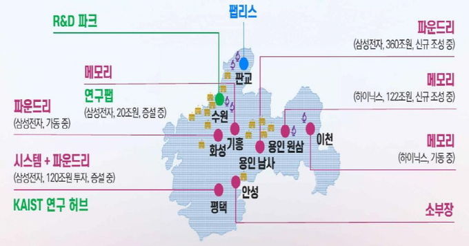 평택시, 정부의 '반도체 메가 클러스터' 조성 방안 발표에 '환영'