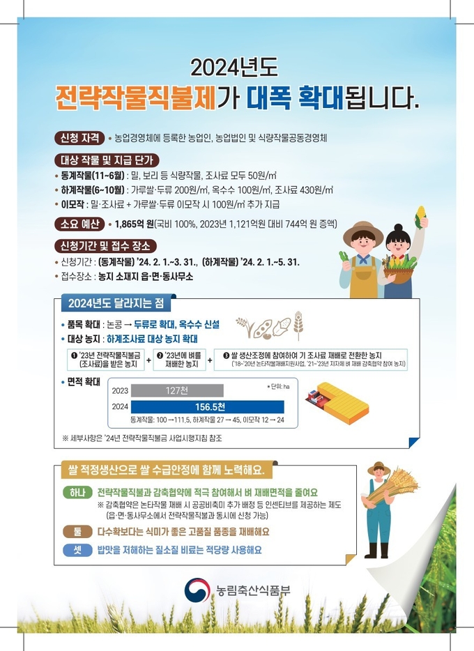 홍보물