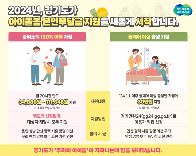 아이돌봄서비스 본인부담금 그래픽 보도자료