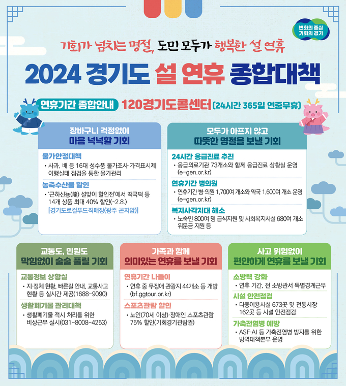 2024년 경기도 설 연휴 종합대책 그래픽 = 자료사진 경기도