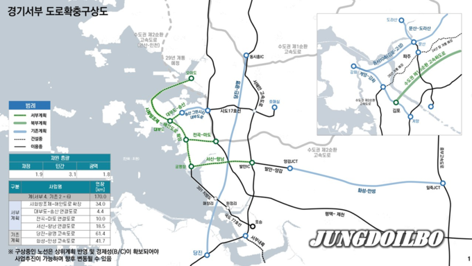 <strong>경기서부 도로확충 구상도</strong>