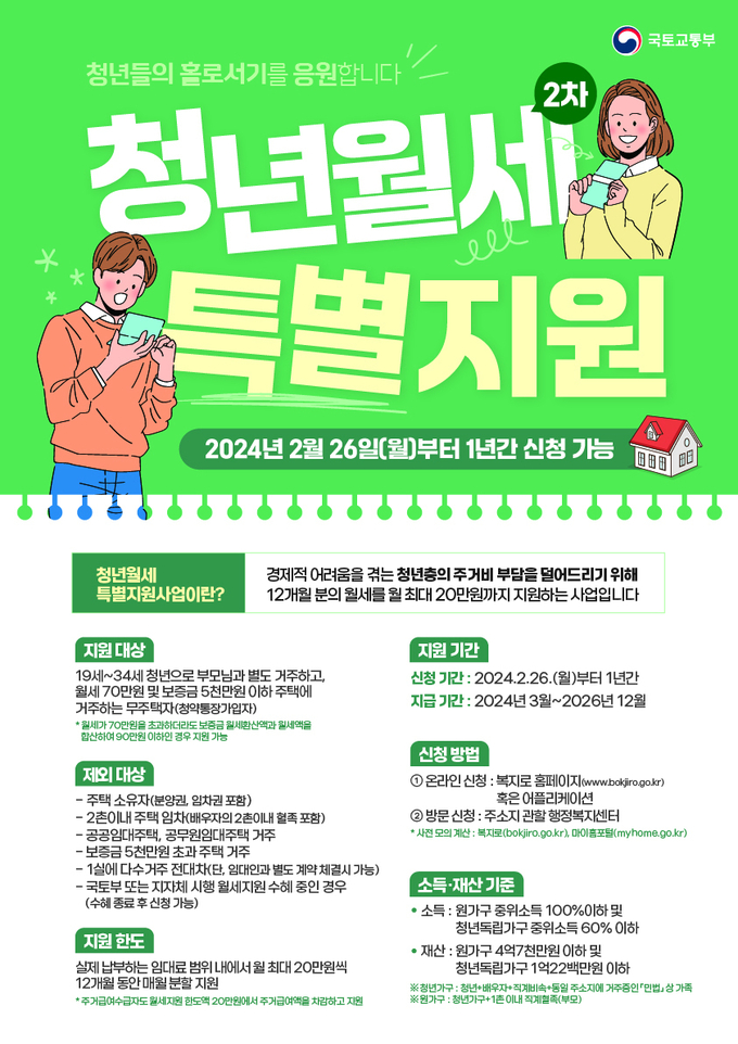 ‘청년월세 특별지원 2차 사업’ 홍보물