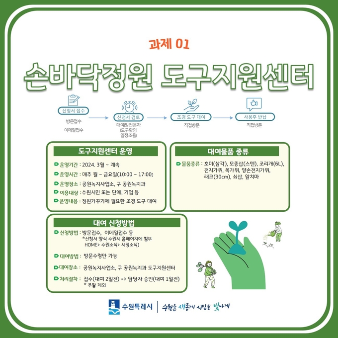 홍보물