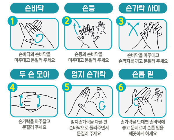 올바른 손씻기 방법