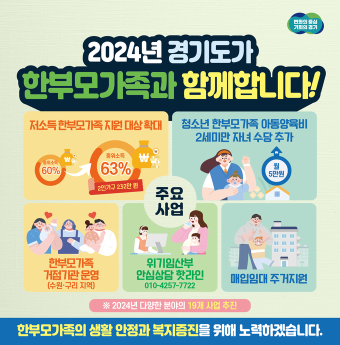  한부모가족 지원 그래픽 보도자료 = 자료사진 경기도