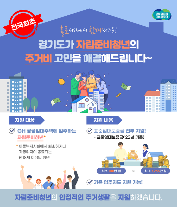 자립준비청년 주거비 지원 사업 그래픽보도자료 