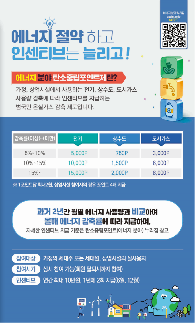 탄소중립포인트제 에너지 분야 참여자를 모집 홍보물