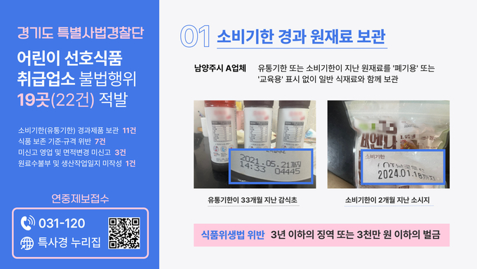 어린이 선호식품 = 자료사진 경기도