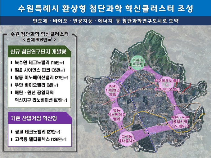 수원시 첨단과학 혁신 클러스터 조성 계획