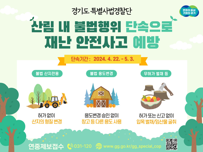 인포그래픽 = 자료사진 경기도