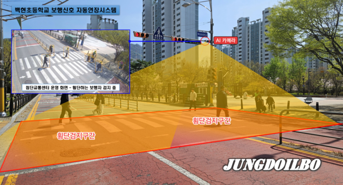 기흥구 백현초등학교 앞에 설치된 보행 신호 자동 연장시스템