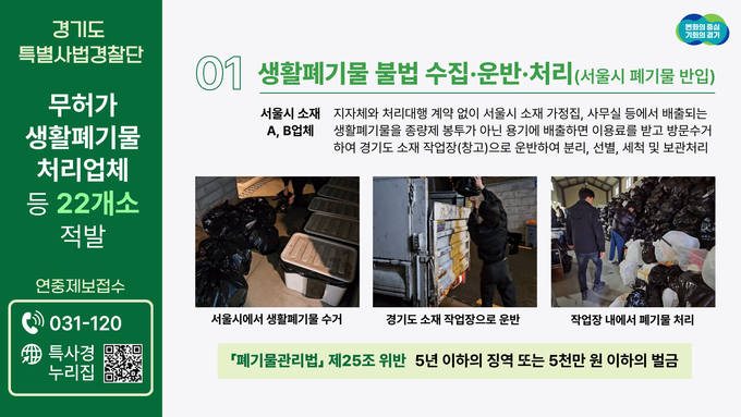 생활폐기물 처리체계 흔드는 무허가 처리업체 적발