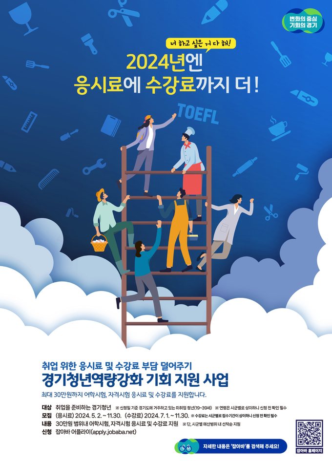 '경기청년 역량강화 기회 지원 사업' 안내문