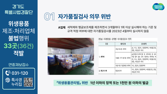 위생용품 제조 처리업체 단속 = 자료사진 경기도