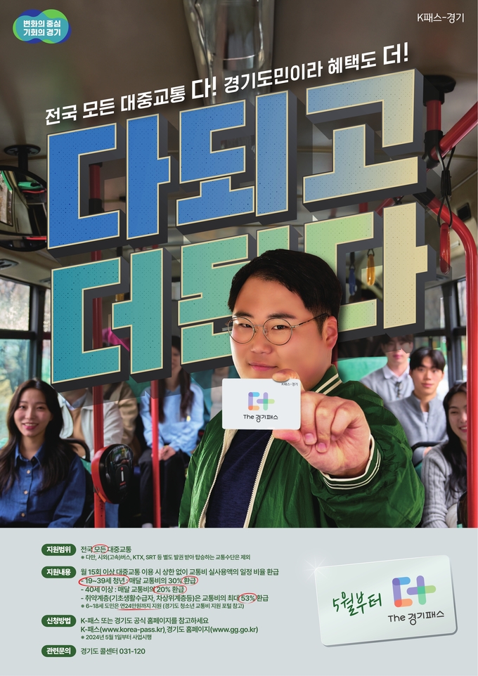 The 경기패스(더 경기패스)’ 포스터