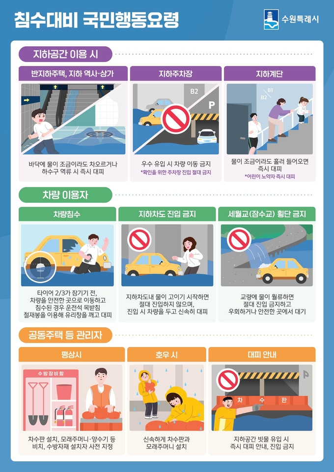 침수대비 국민행동요령 포스터