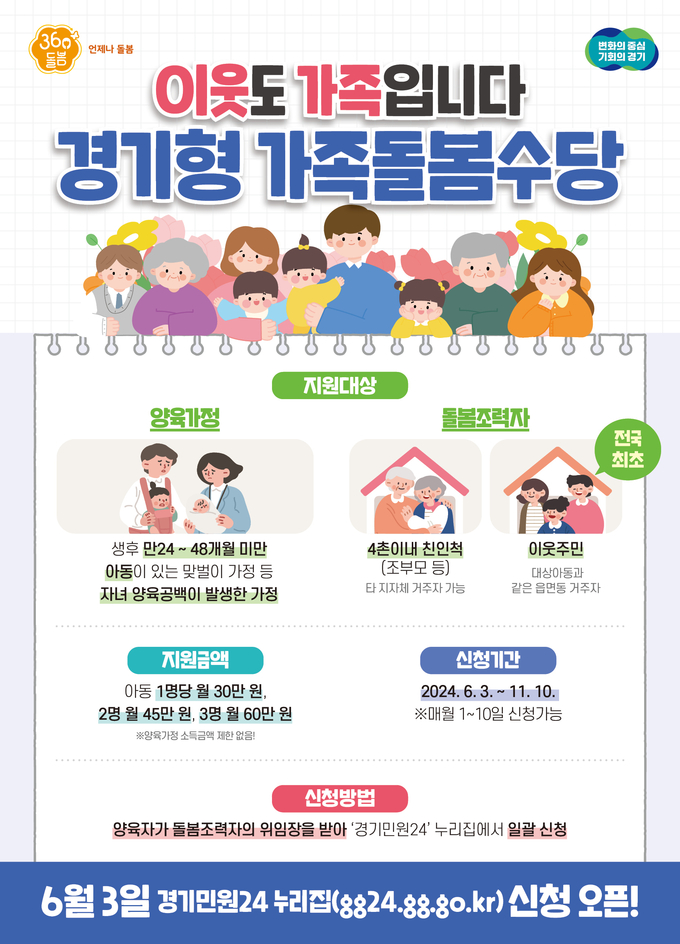  경기형 가족돌봄수당 모집 포스터 = 자료사진 경기도