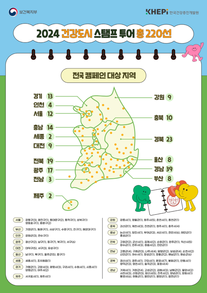 2024 건강도시스탬프투어 ‘도시에서 건강을 만나다’ 홍보물.