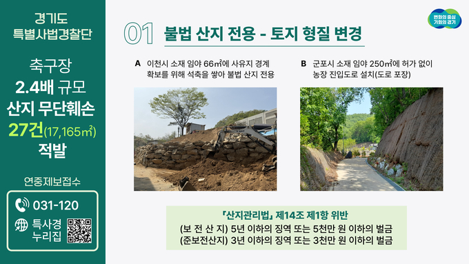 산지 무단훼손 행위 적발 = 자료사진 경기도