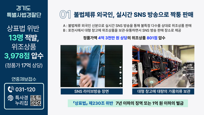 짝퉁 보관·유통' 대형 창고 대거 적발 참고 이미지
