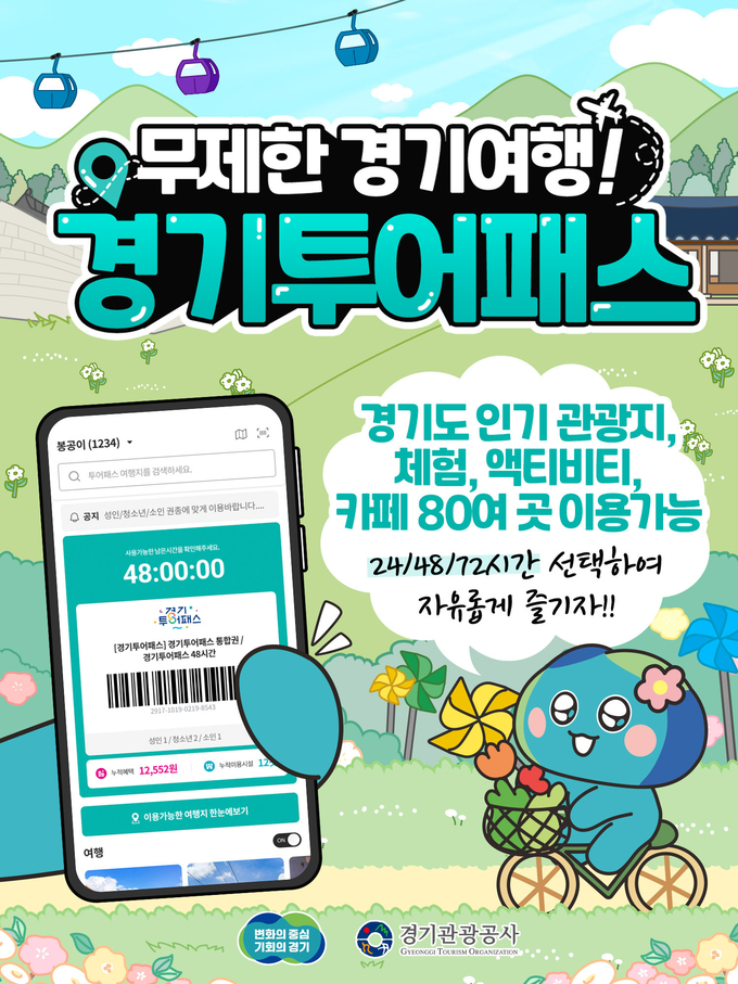 2024 경기투어패스' 출시 홍보물.( = 자료사진 경기도