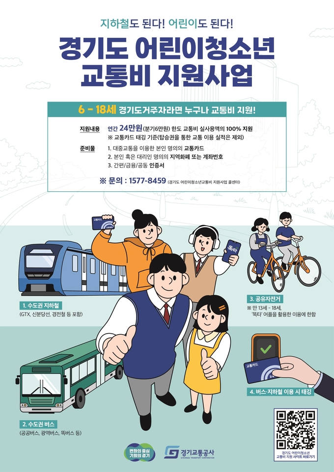 경기도 어린이·청소년 교통비 지원사업 포스터