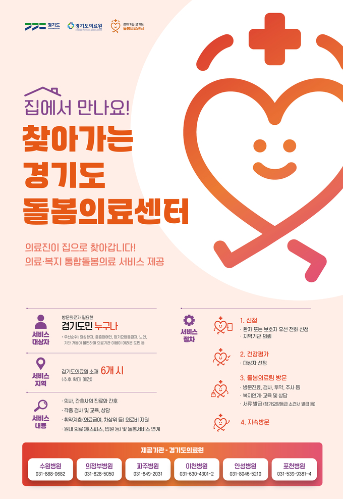 찾아가는 경기도 돌봄의료센터 포스터