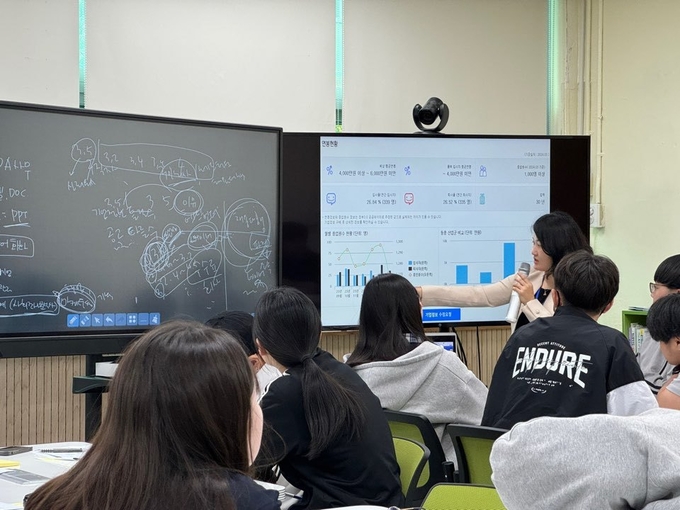 취업지원프로그램 강의 = 자료사진 경기도일바리재단