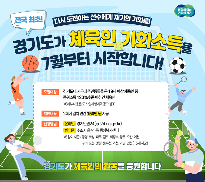 7월 광명시를 시작으로 시군별 순차 접수 후 9월 김포, 10월 화성시 등 접수시작