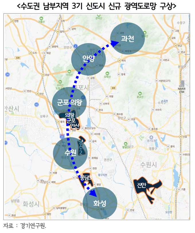 수도권 남부지역 3기 신도시 신규 광역도로망 구상