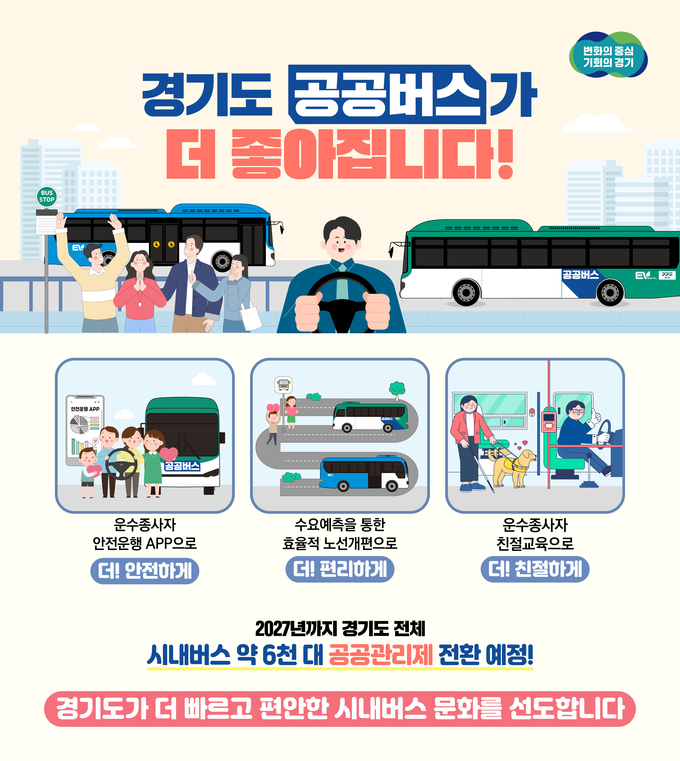 시내버스 공공관리제 종합관리방안 폿스터 =자료사진 경기도