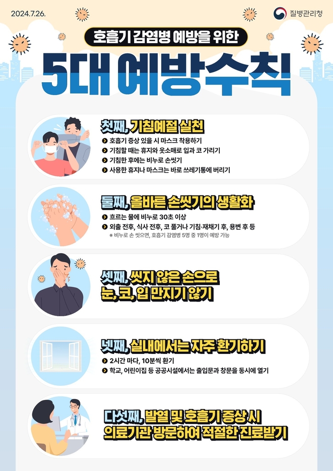 호흡기 감염병 예방수칙 홍보물