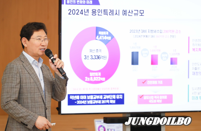 지난 7월 17일 이상일 용인특례시장이 남사읍 주민소통간담회 참석자들에게 용인특례시의 예산 현황을 설명하고 있다. =자료사진 용인시