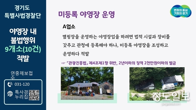 경기도 특사경에 적발된 '미등록 야영장' 슬라이드 = 자료사진 경기도