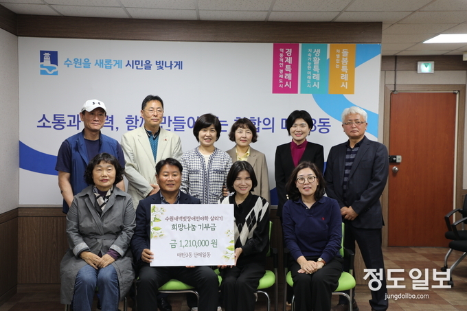 수원시 영통구 매탄3동 유관단체장들이 14일 오후 행정복지센터에서 수원새벽빛 장애인야학 살리기를 위해 단체원 121명이 만 원씩 모은 기부금 121만 원을 수원시자원봉사센터장에게 전달했다.