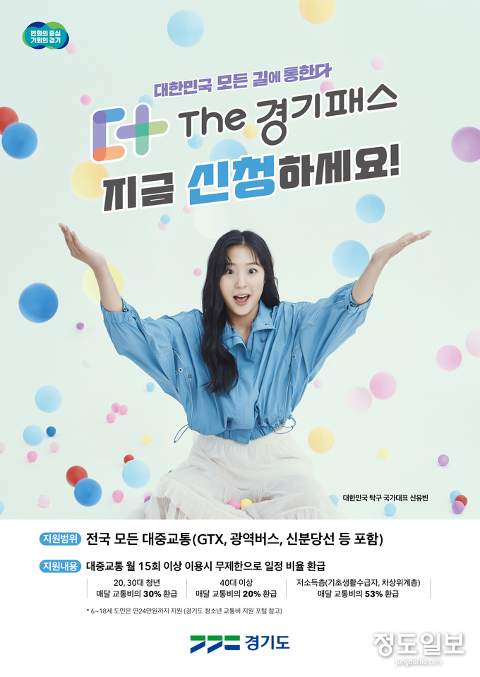 경기패스 신청 포스터 = 자료사진 경기도