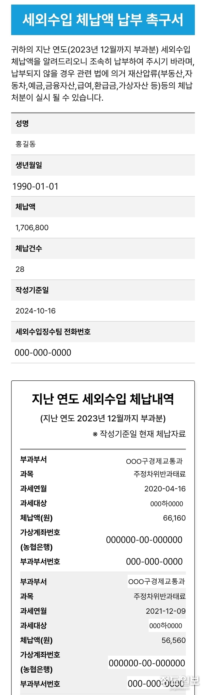 모바일 전자고지시스템을 활용해 발송하는 지방세·세외수입 체납안내문 예시.