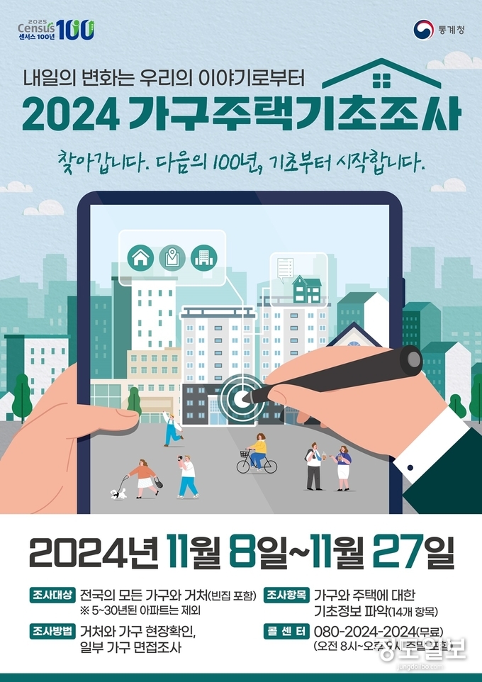 2024년 가구주택기초조사 포스터 = 자료사진 경기도