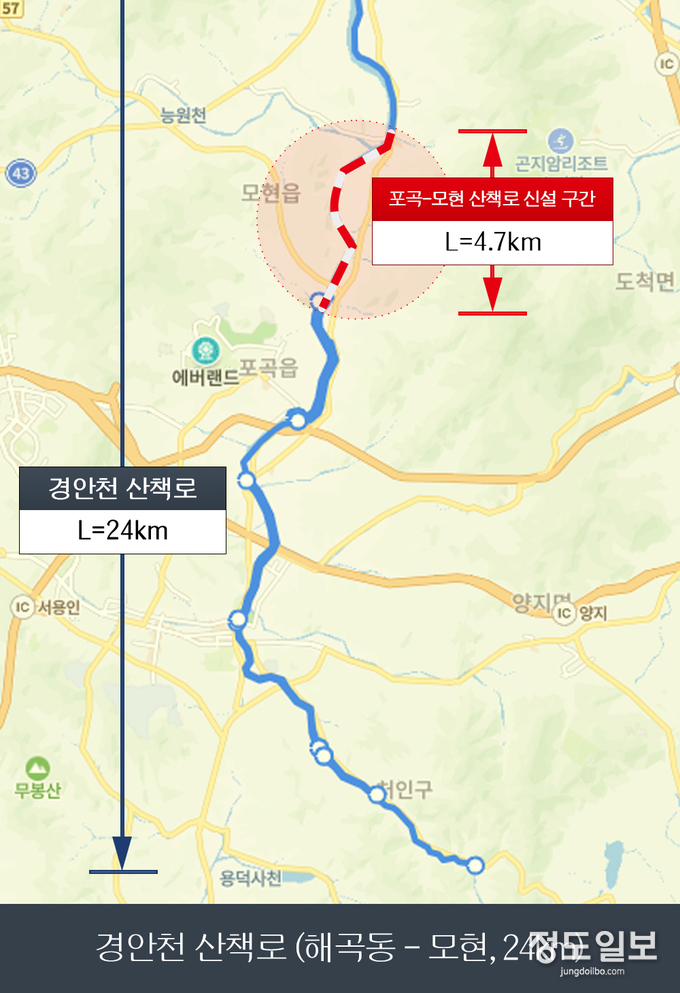  경안천 산책로 위치도