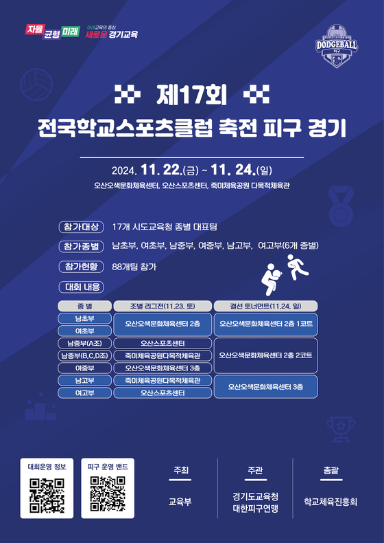 제17회 전국학교스포츠클럽 축전 피구 경기 개최 포스터