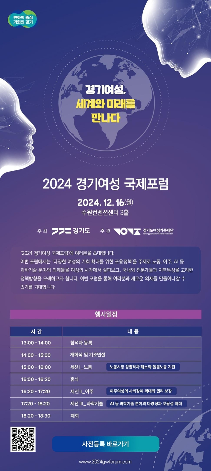 ‘경기여성 국제포럼 초청장 = 자료사진 경기도