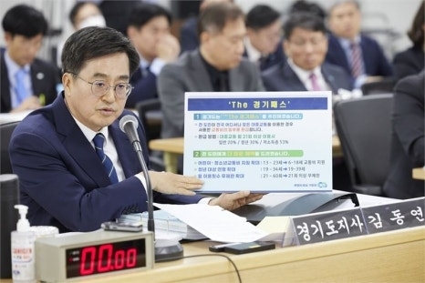 국회 행정안전위원회 경기도 국정감사에서 The 경기패스를 소개하는 김동연 경기도지사 모습
