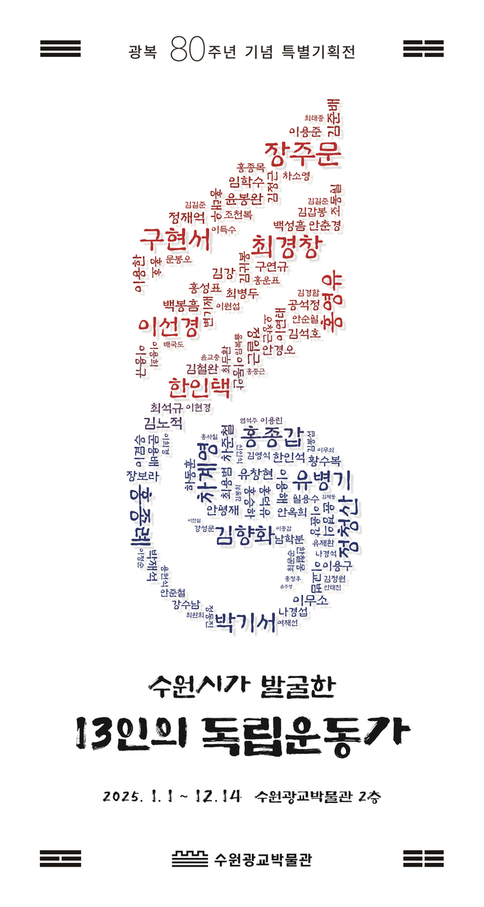 수원시가 발굴한 13인의 독립운동가’ 홍보물