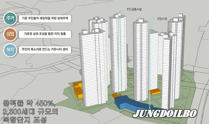 남양주 지금도농지구 사업계획도 = 자료사진 경기도