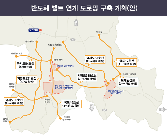  용인시 반도체벨트 연계 도로망 구축계획안) = 자료사진 용인시
