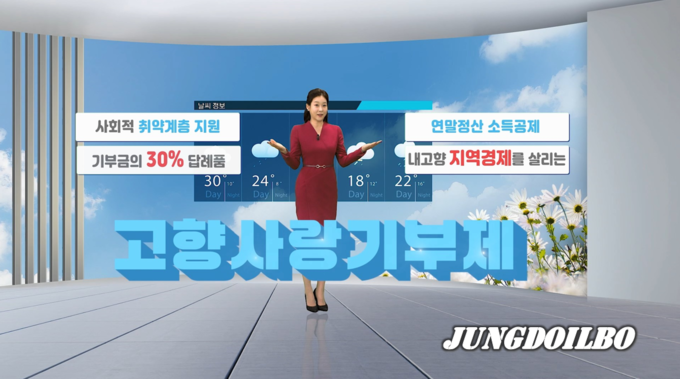 경기도 고향사랑기부제, 2025년 첫 기부자 탄생! 지역사랑의 새 물결 시작